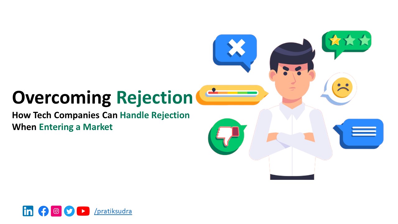 How Tech Companies Can Handle 4 Types of Rejection When Entering a Market (Proven Hacks)